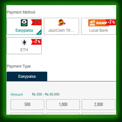 Choose a payment method